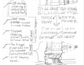 SketchNotes from HarvardX online Course – Using Moleskine Smart Writing