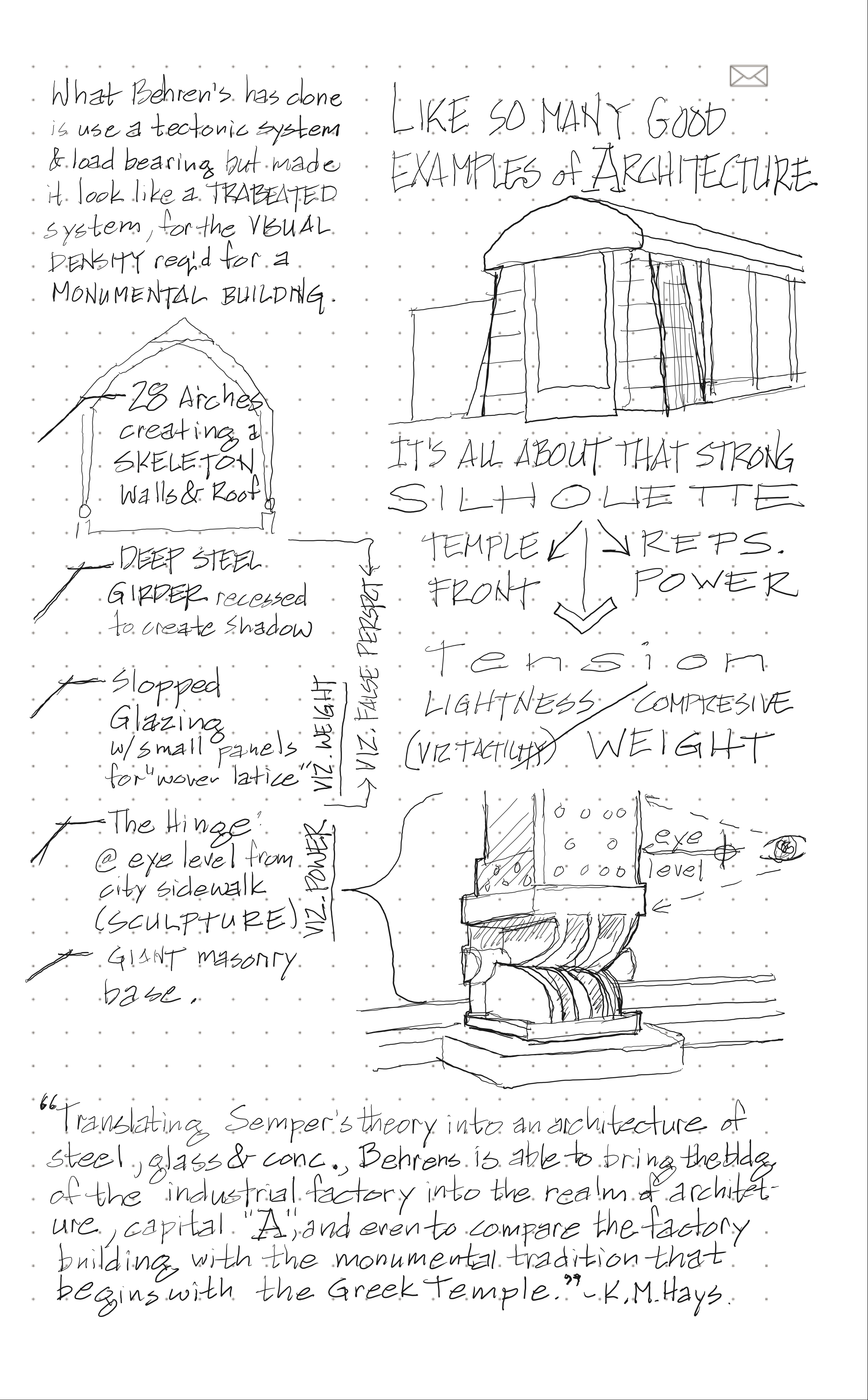 SketchNotes from HarvardX online Course – Using Moleskine Smart Writing