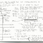 Adams St Road Diet Notes.