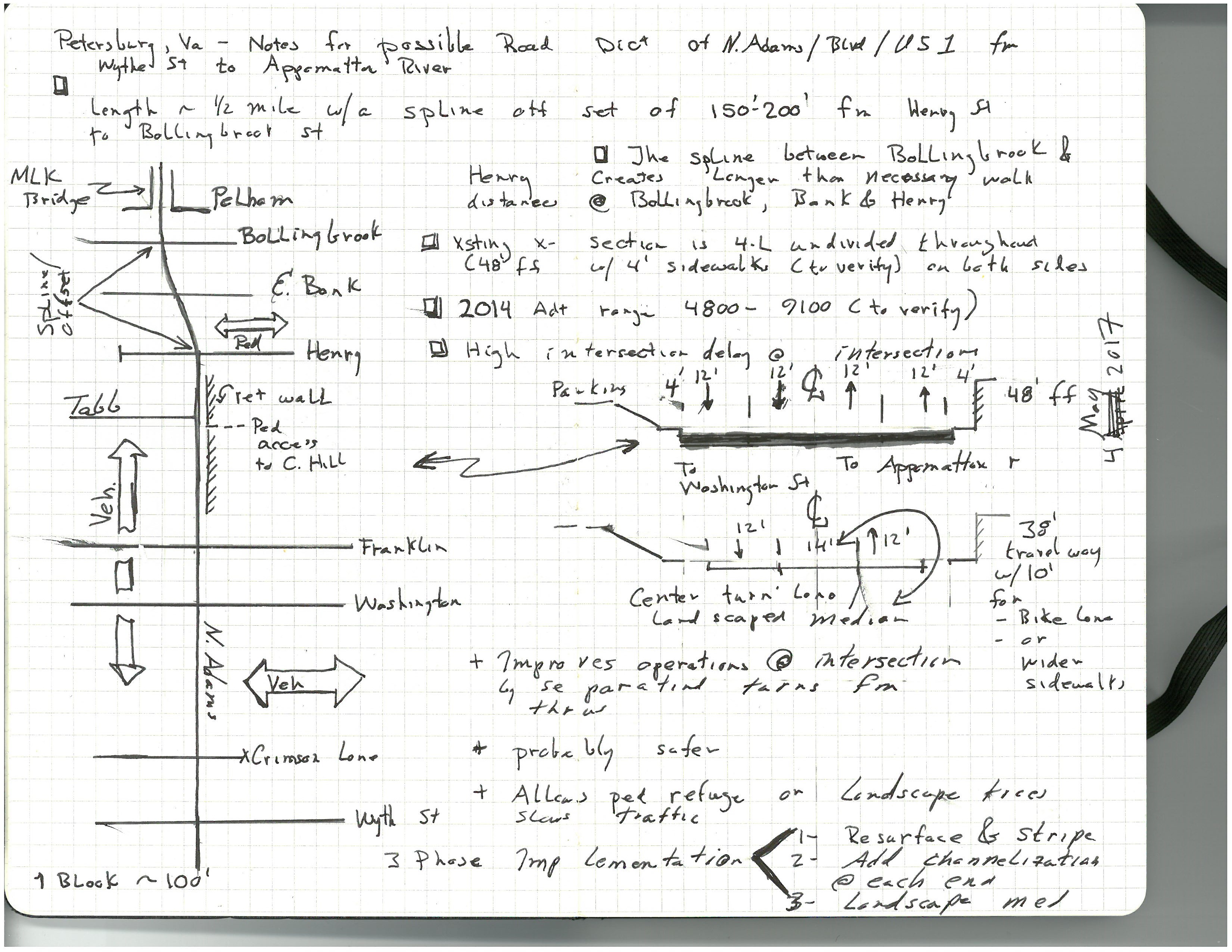 Adams St Road Diet Notes.