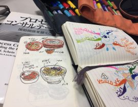 Mind Map Diary  JULY 2017
