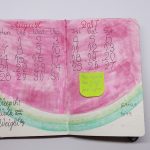 A monthly spread in my MSK art journal