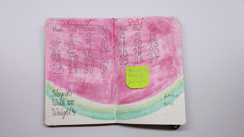 A monthly spread in my MSK art journal