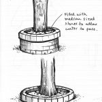 Tree base sketch