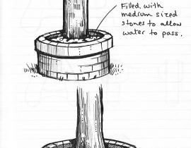 Tree base sketch