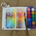 Watercolour chart