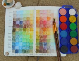 Watercolour chart