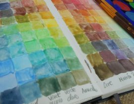 Watercolour chart