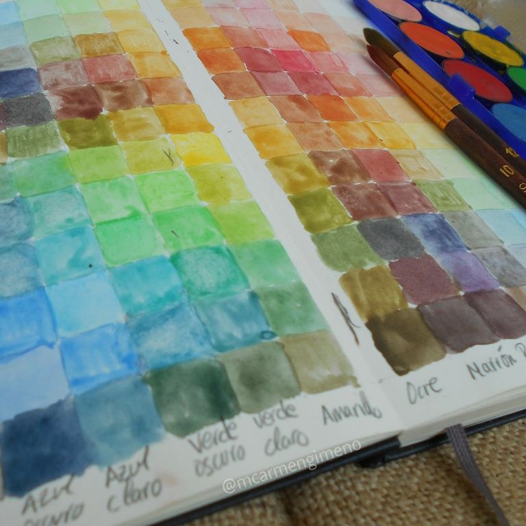 Watercolour chart