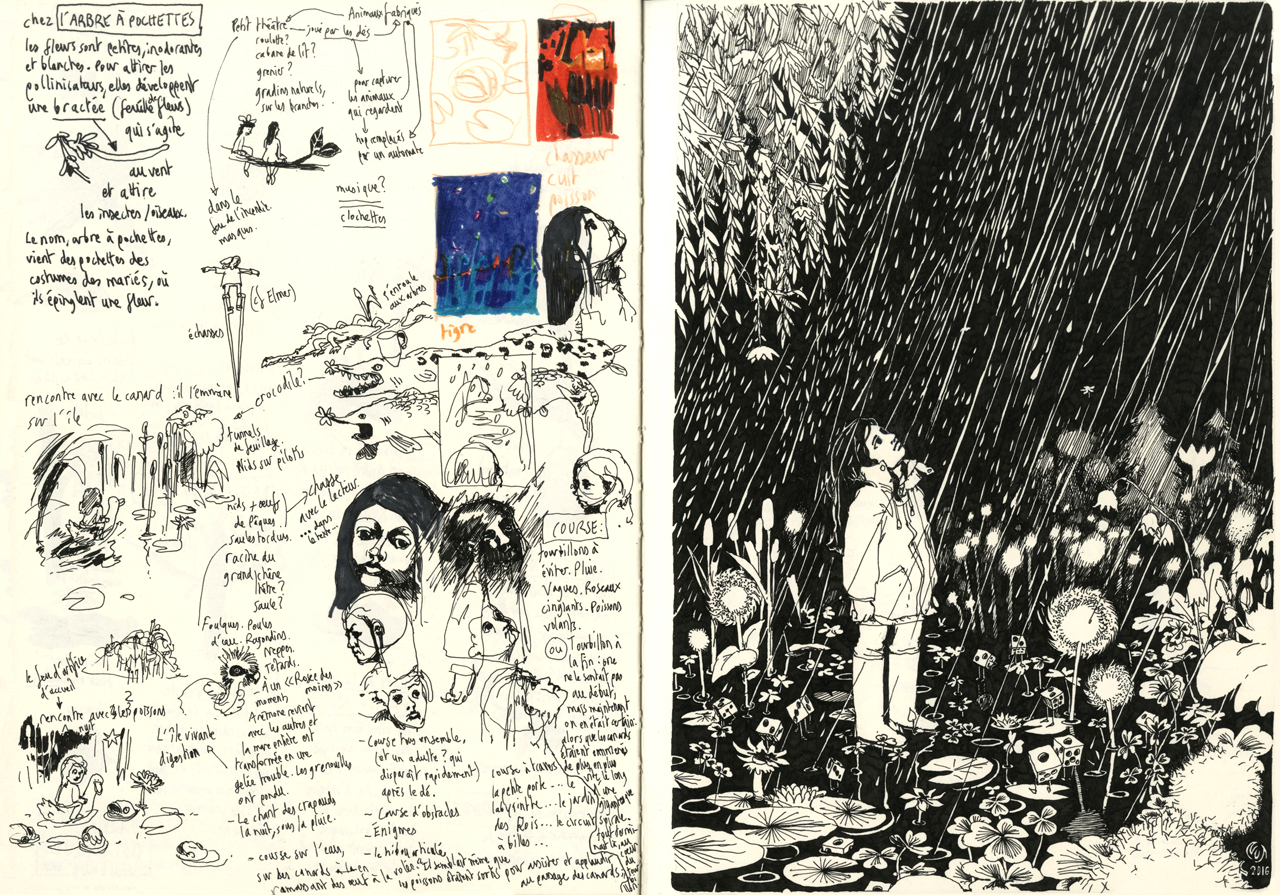 Moleskine A4 – research for the novel Sweet Clover Flowers