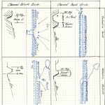 Engineers Notebook-Drainage Options