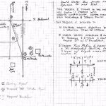 Engineers Notebook – Sycamore St Road Diet Project Information Sheet