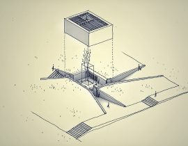 planimetric isotropism