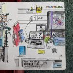 Creativity challenge: Sketch your desk!