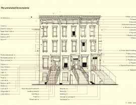 annotated brownstones