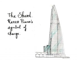 The Shard by Renzo Piano. Symbol of change