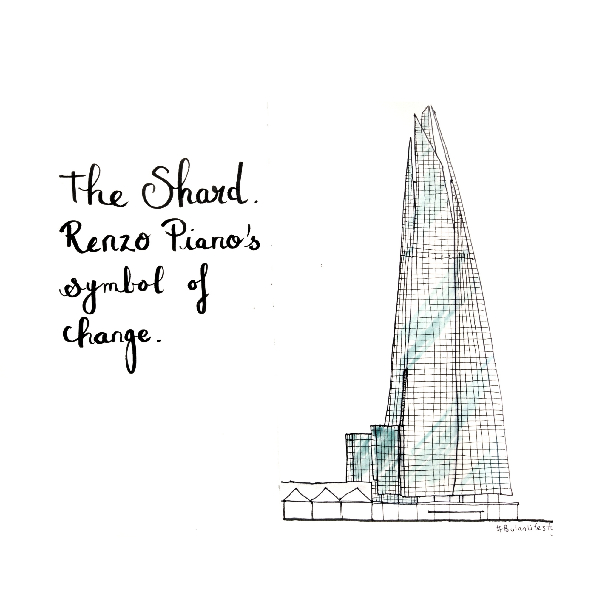 The Shard by Renzo Piano. Symbol of change