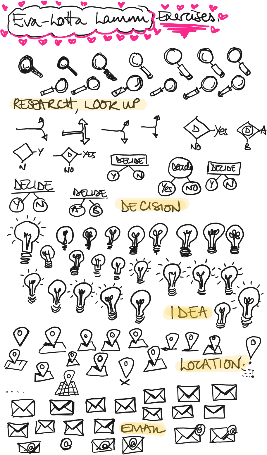 Moleskine smart writing ✍️ Visual note Icons
