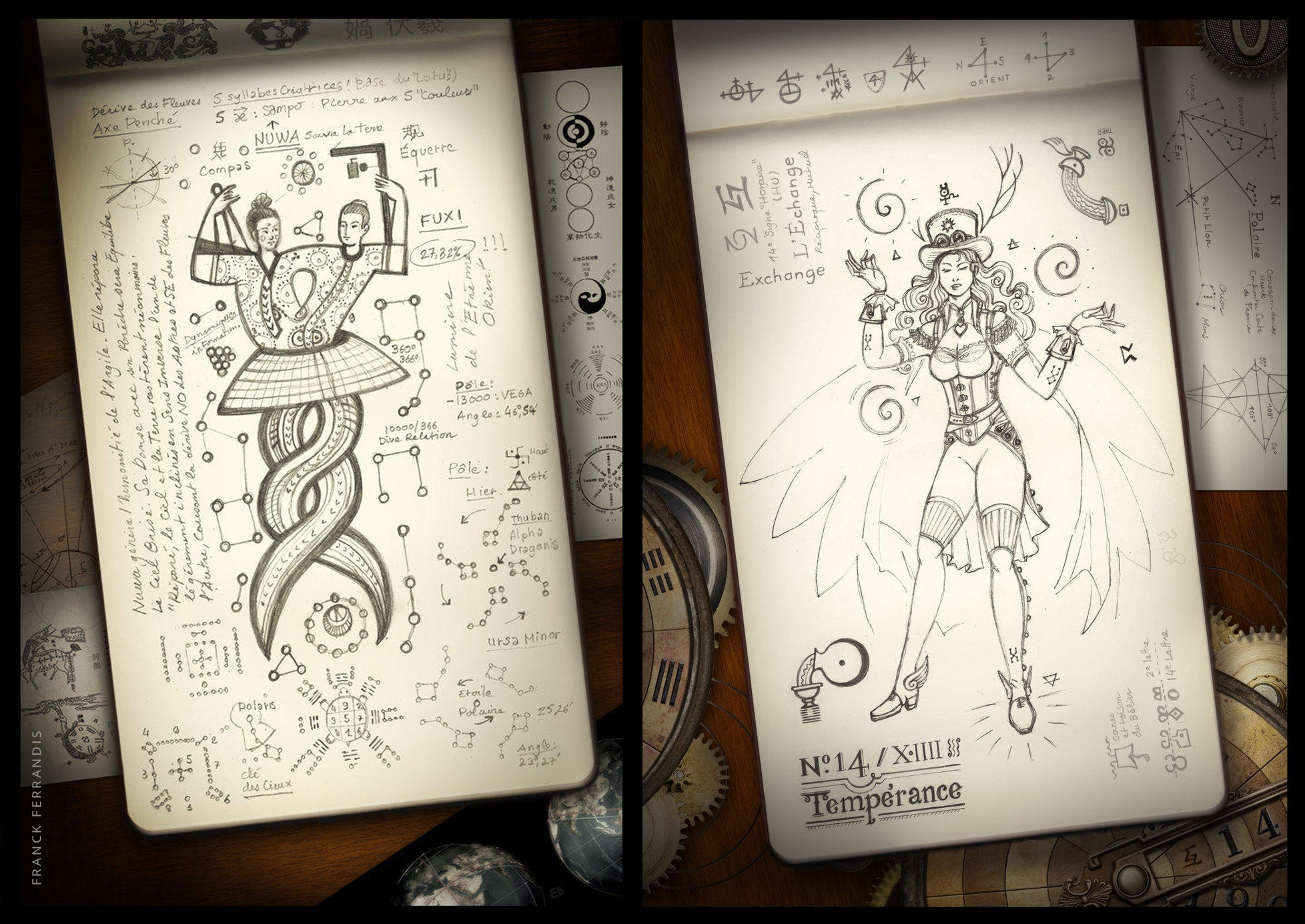 Fuxi & Nuwa – Alchemy Tempérance (very old small classic reporter Moleskine)