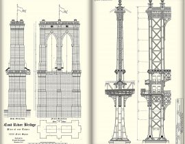 Bridges of Brooklyn – diptych