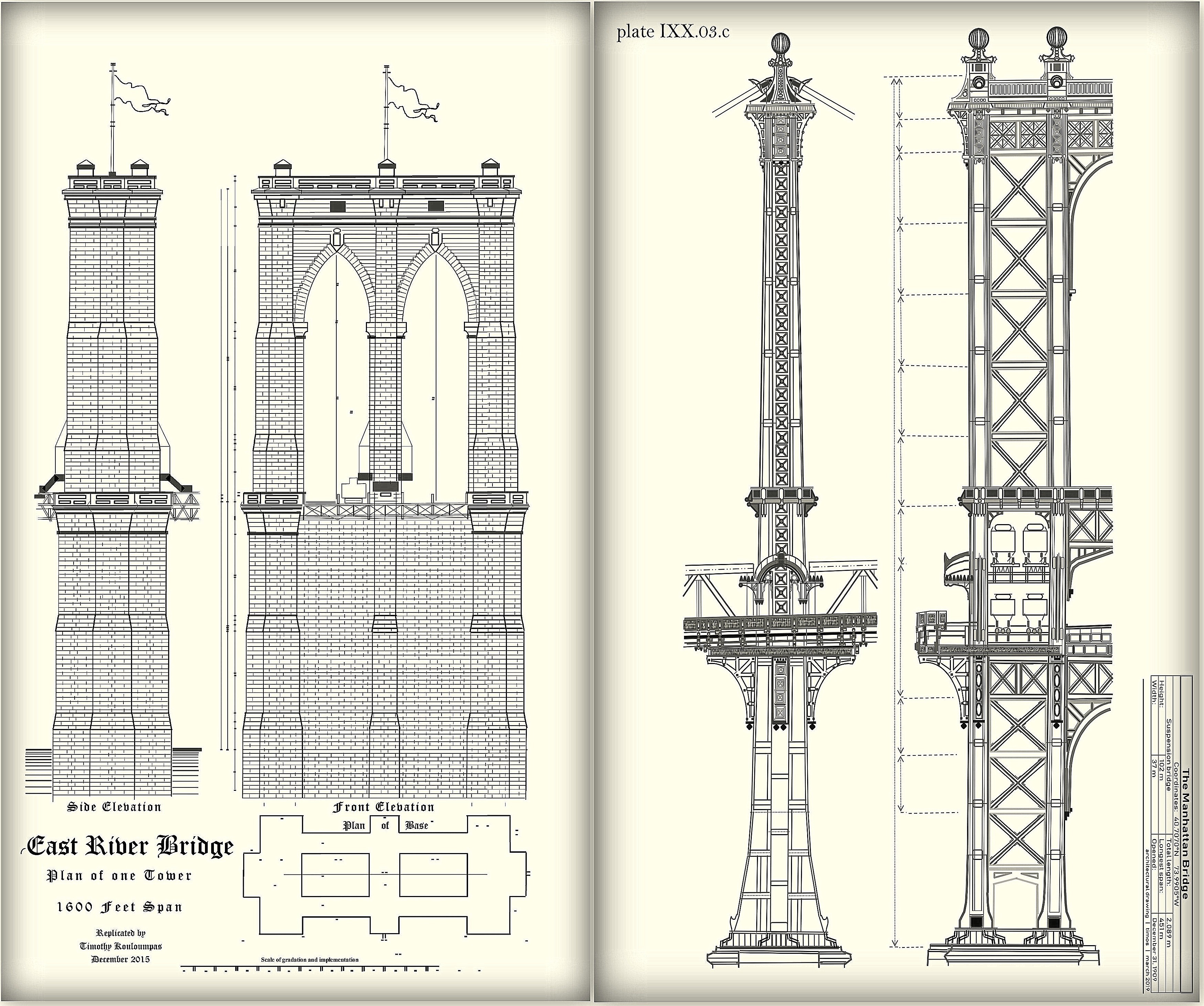 Bridges of Brooklyn – diptych