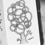 Tree of rings