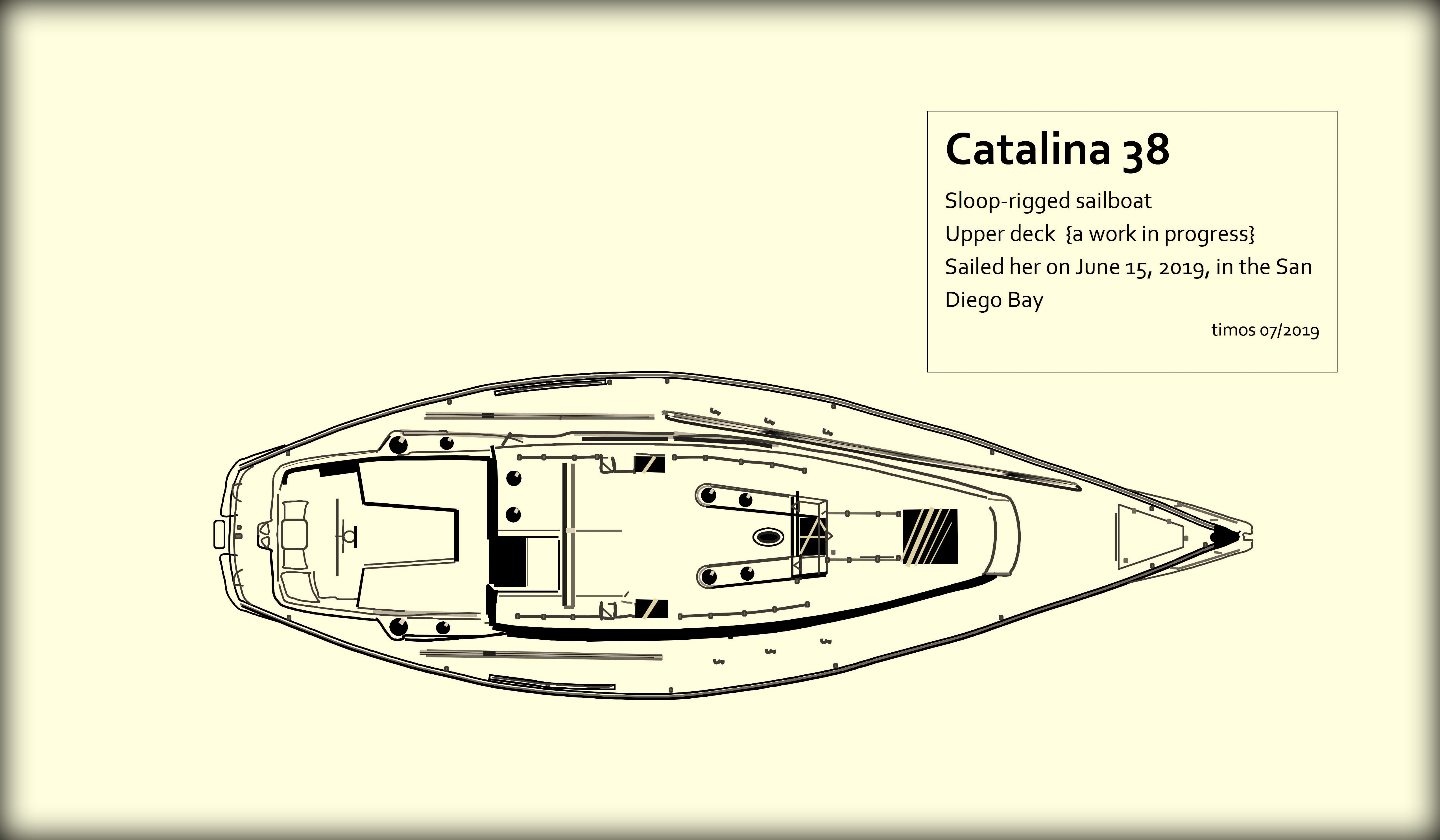 Catalina 38 – upper deck