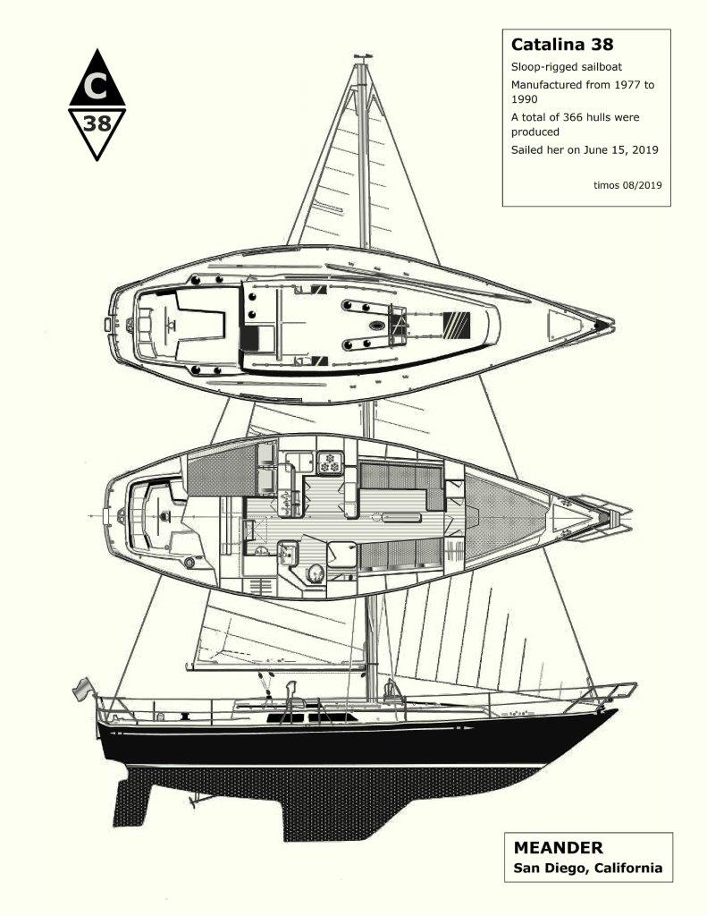 Catalina 38