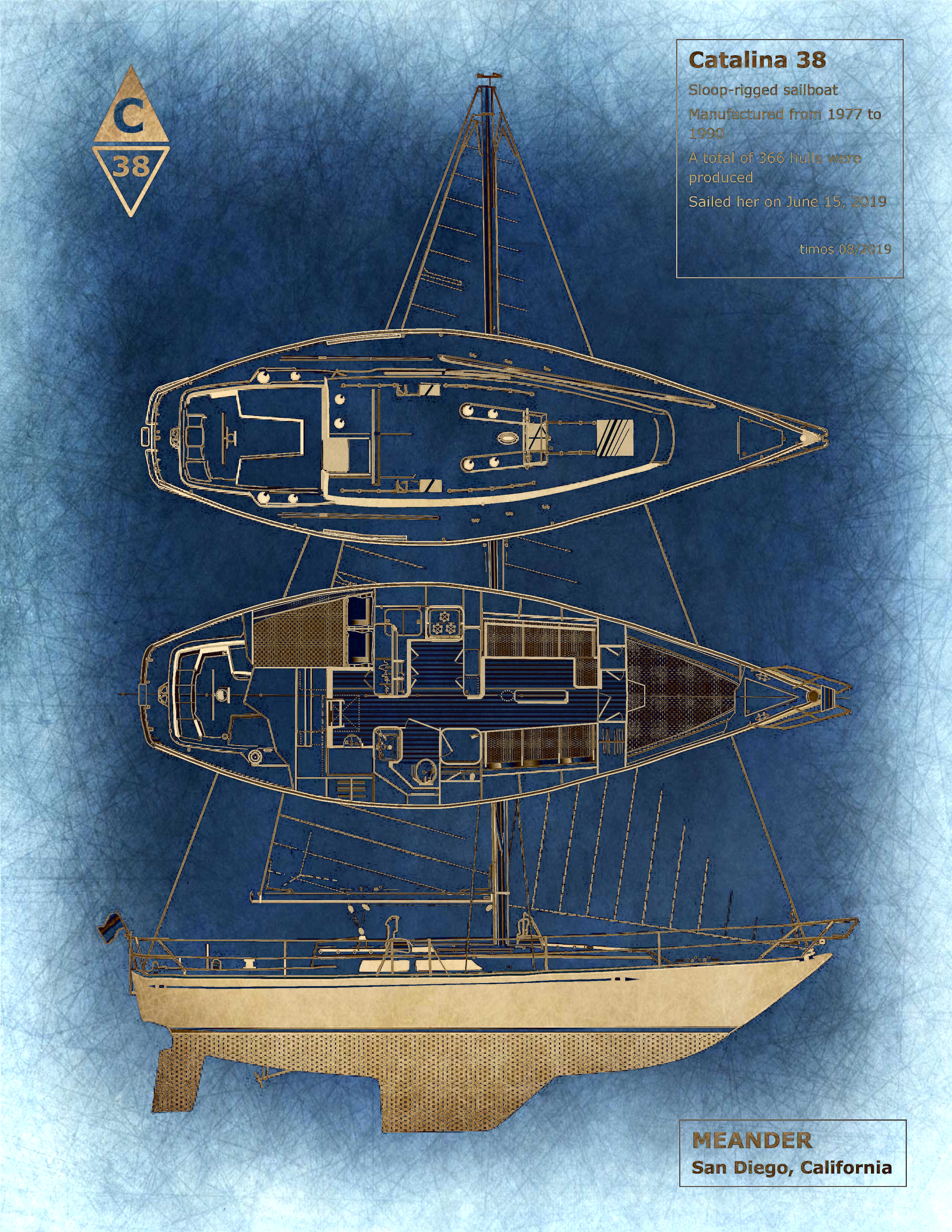 Catalina 38 – predesign phase III