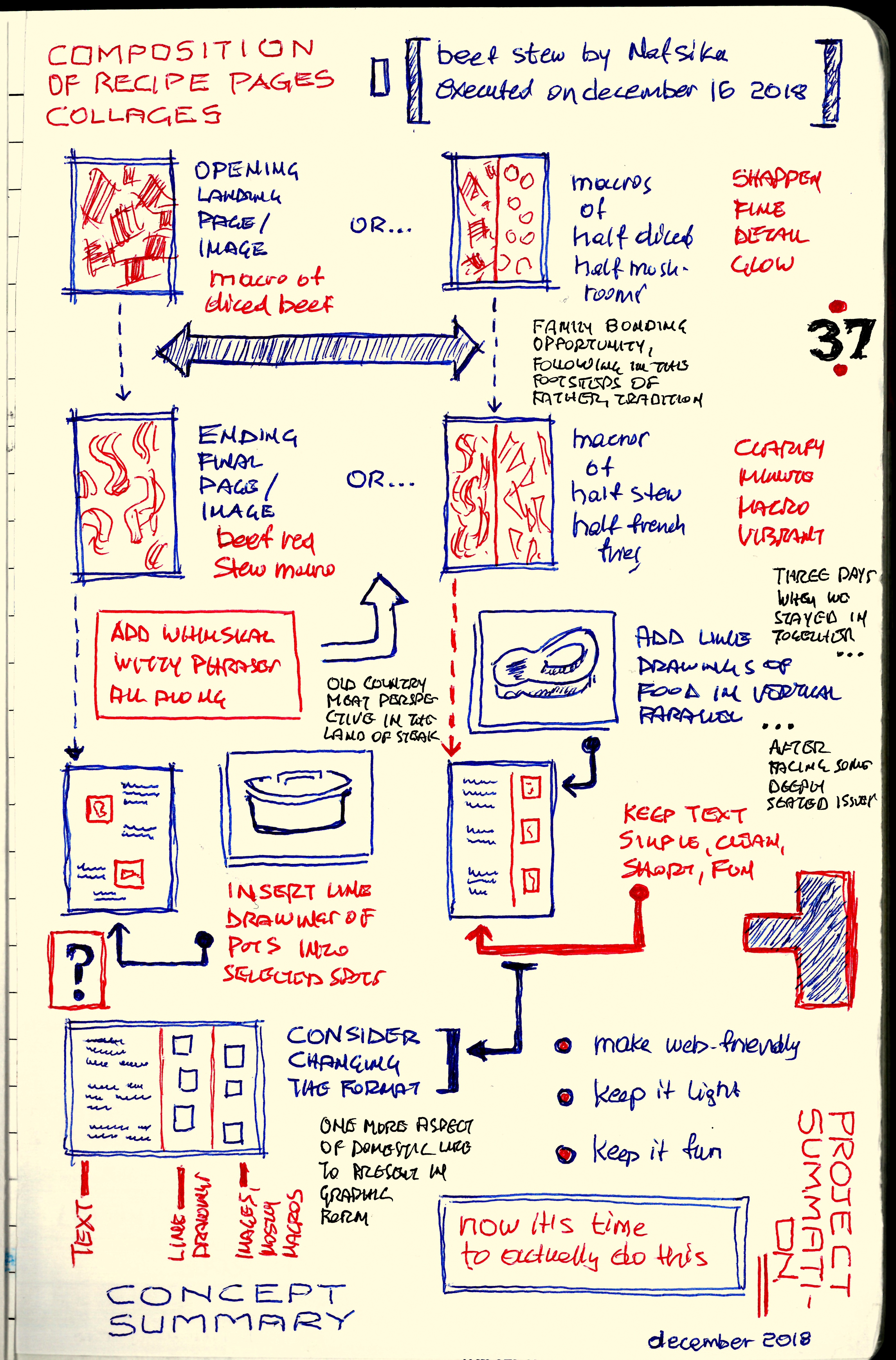 laying out food stories