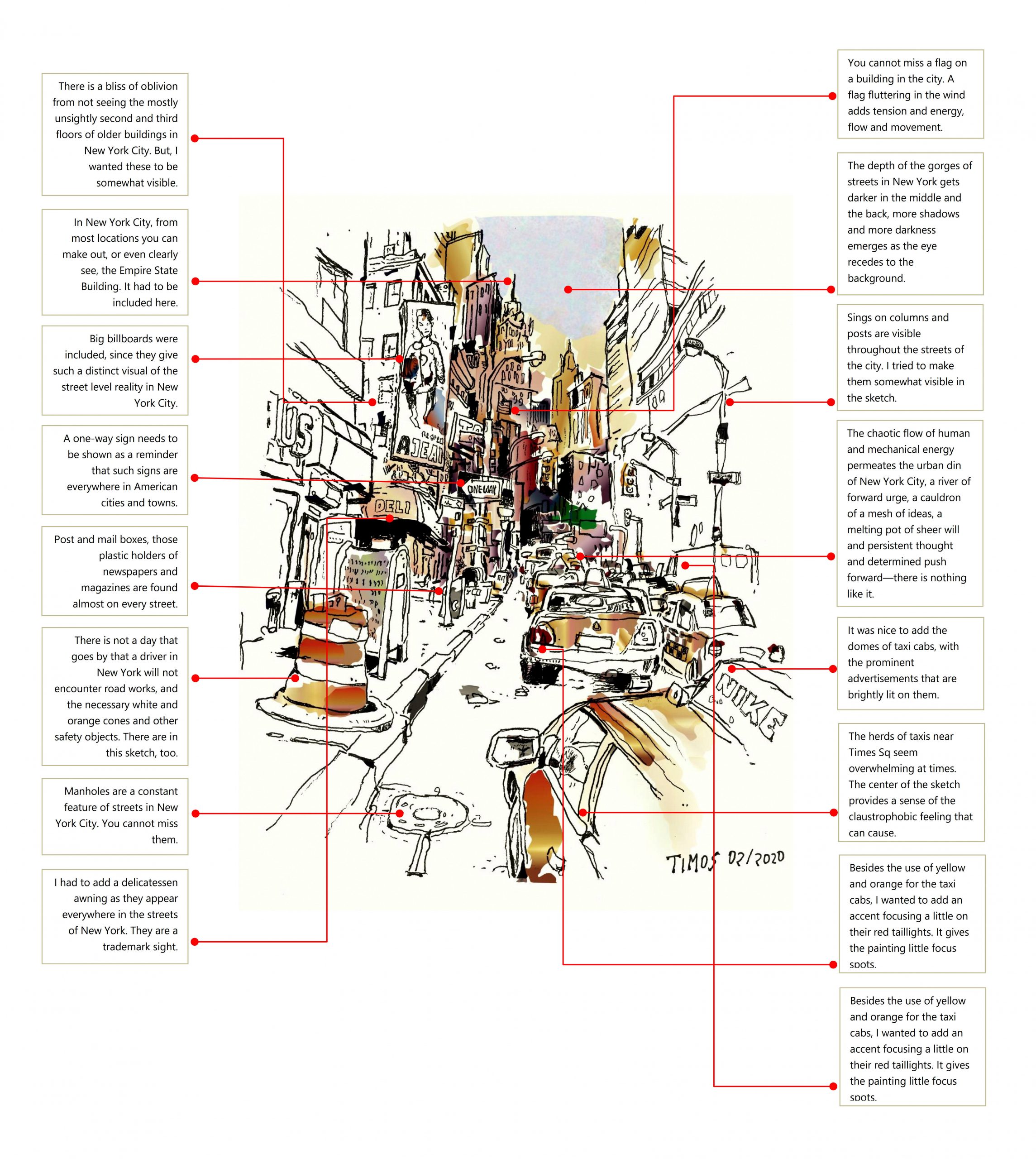 Alleys in NYC | analysis of triggers