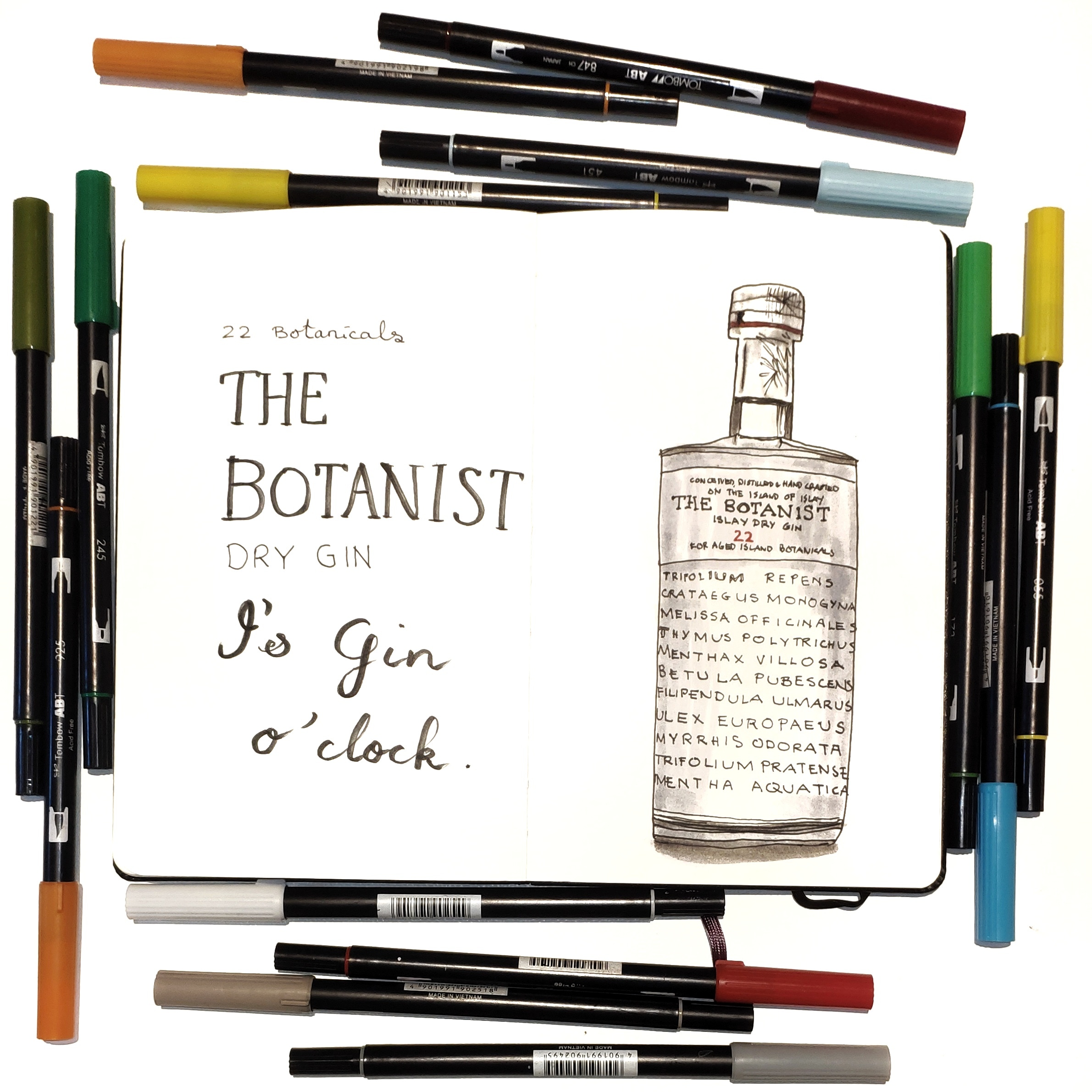 The Botanist