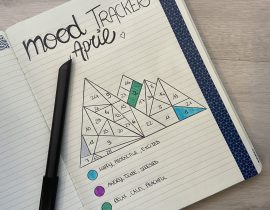 Mood tracker – April