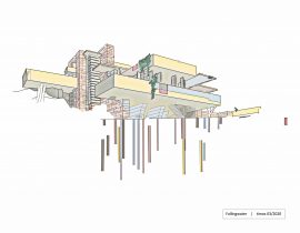 basic layer of structured loci