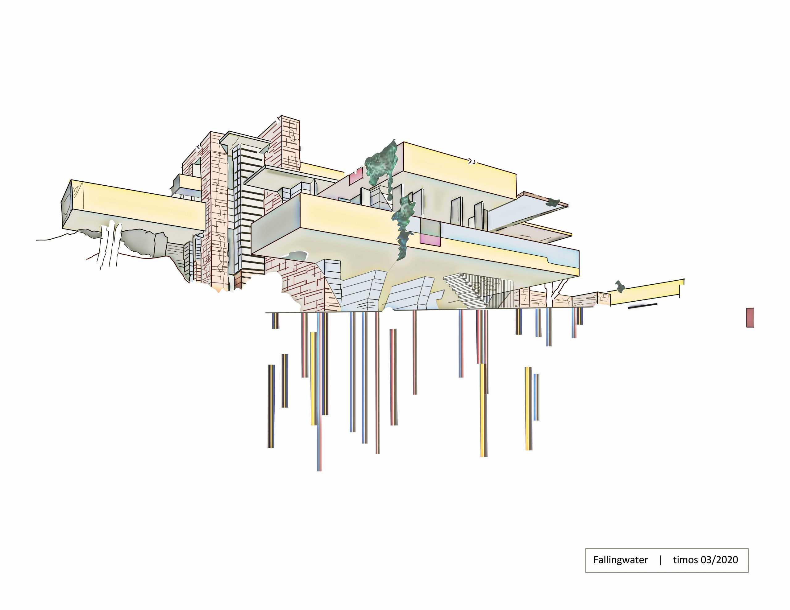 basic layer of structured loci