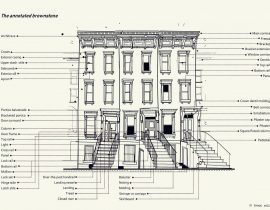 the annotated brownstone | aug 05 2020