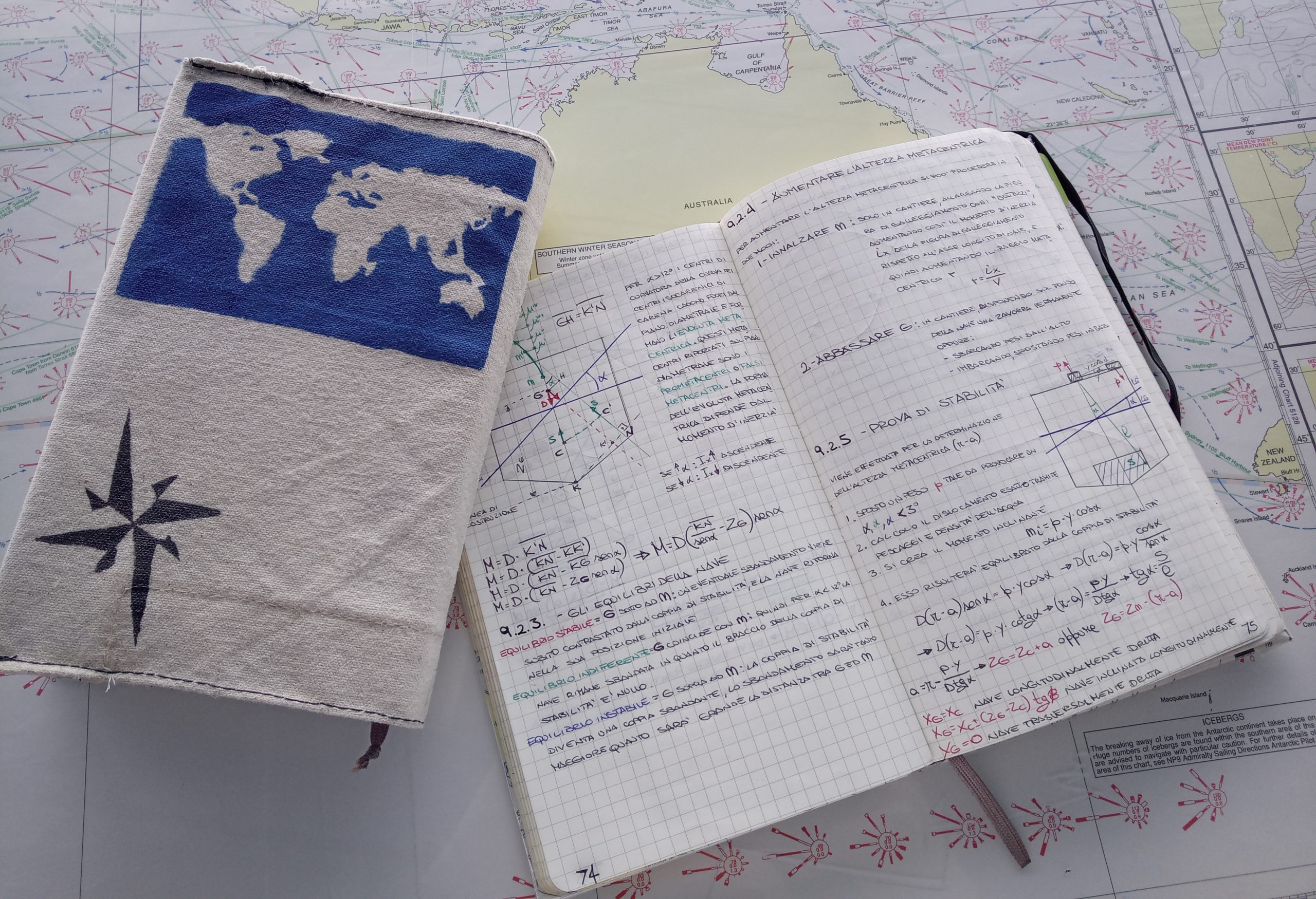 MOLESKINE ON THE SEVEN SEAS