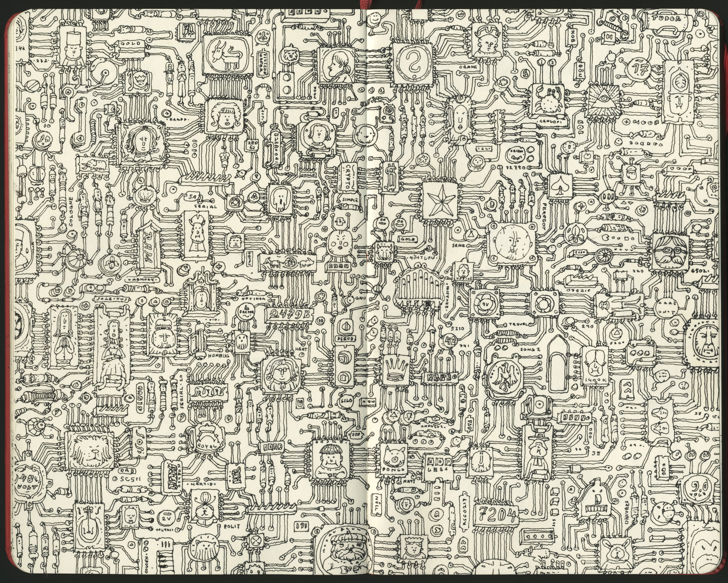 Scanned circuit