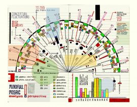 infographic out of thin air