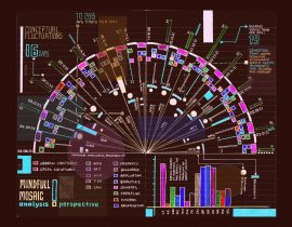 infographic out of thin air | 03.19.2021