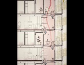 zones in-accessible