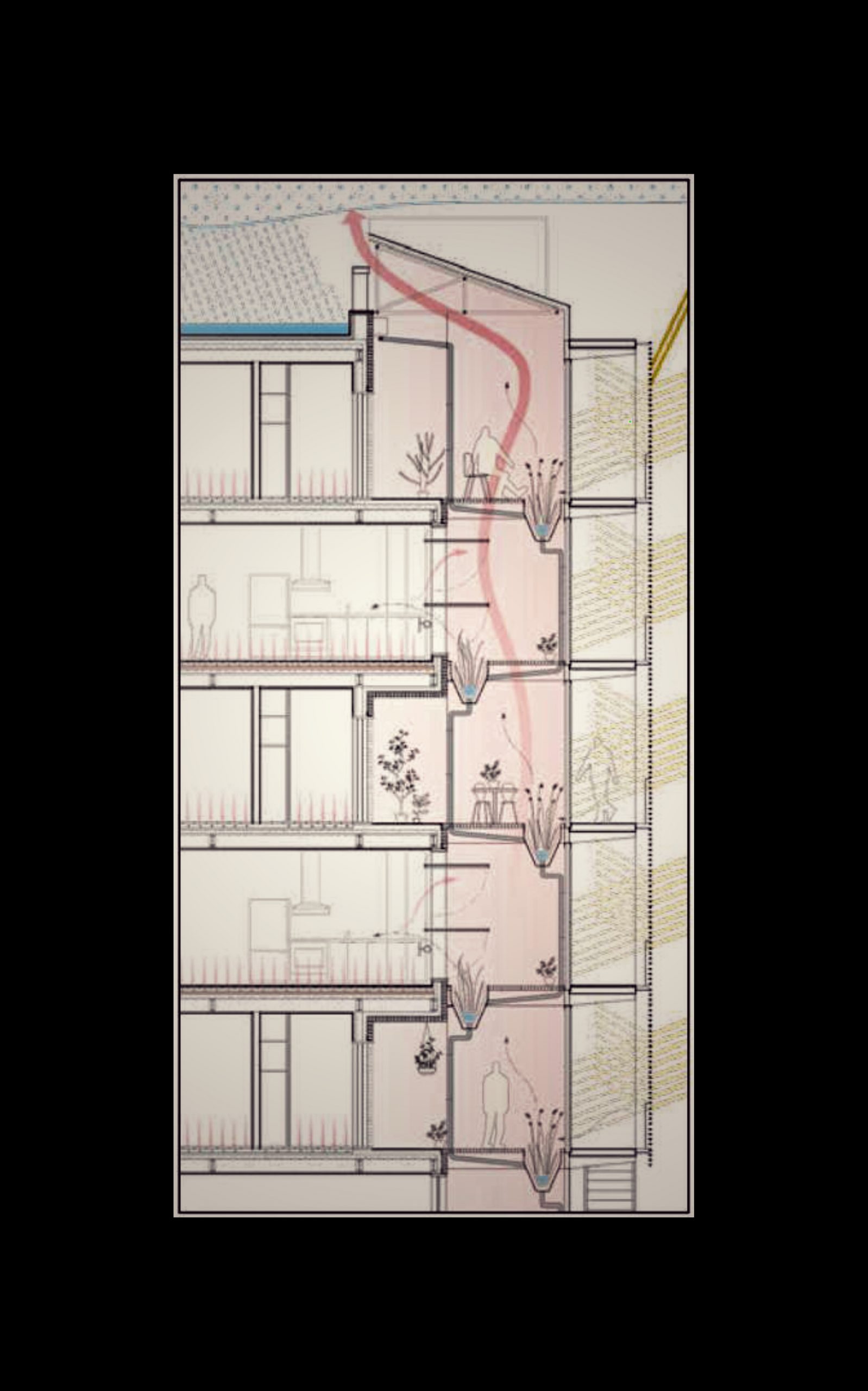 zones in-accessible