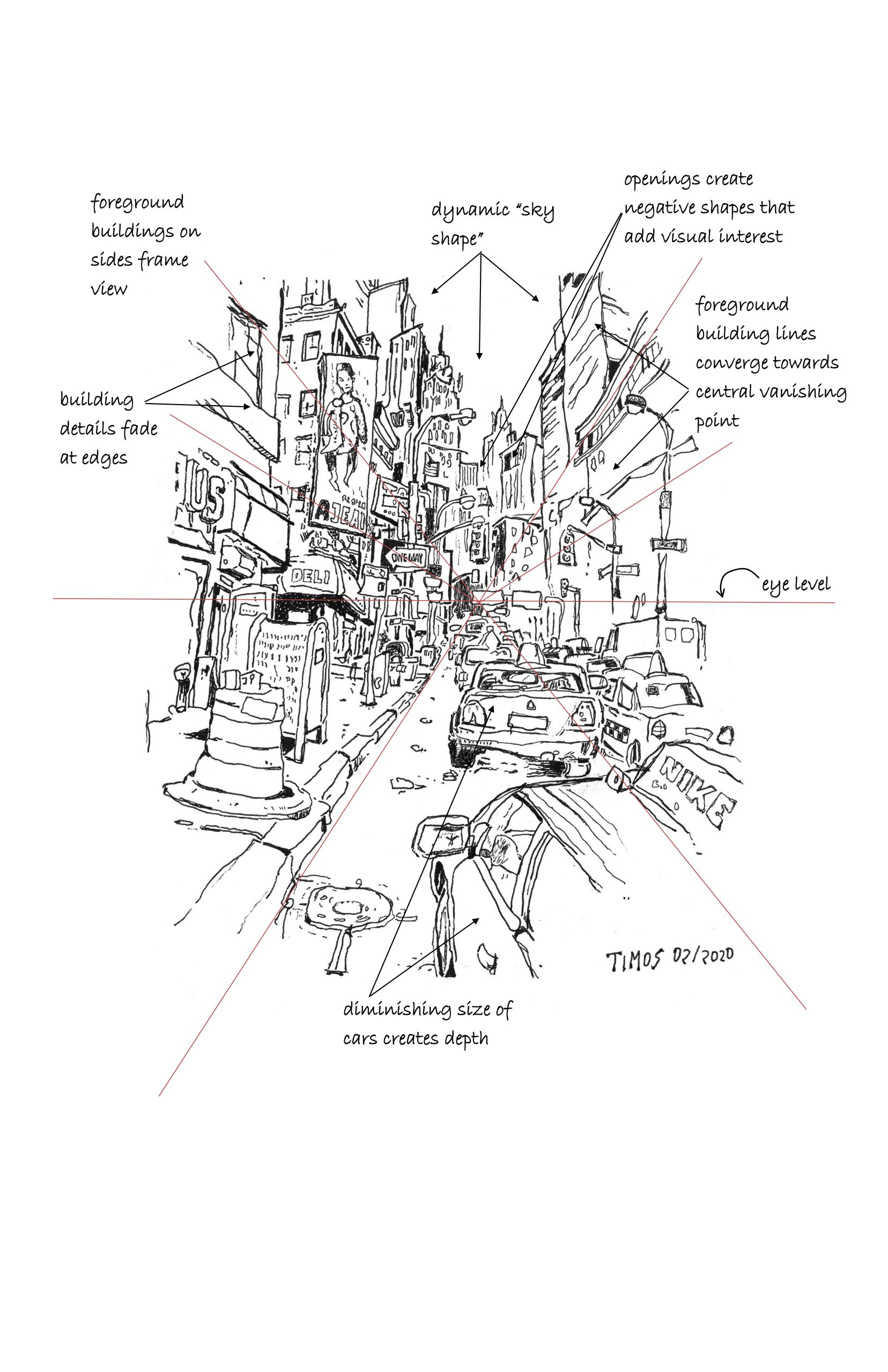 Times Sq :: with brief tutorial