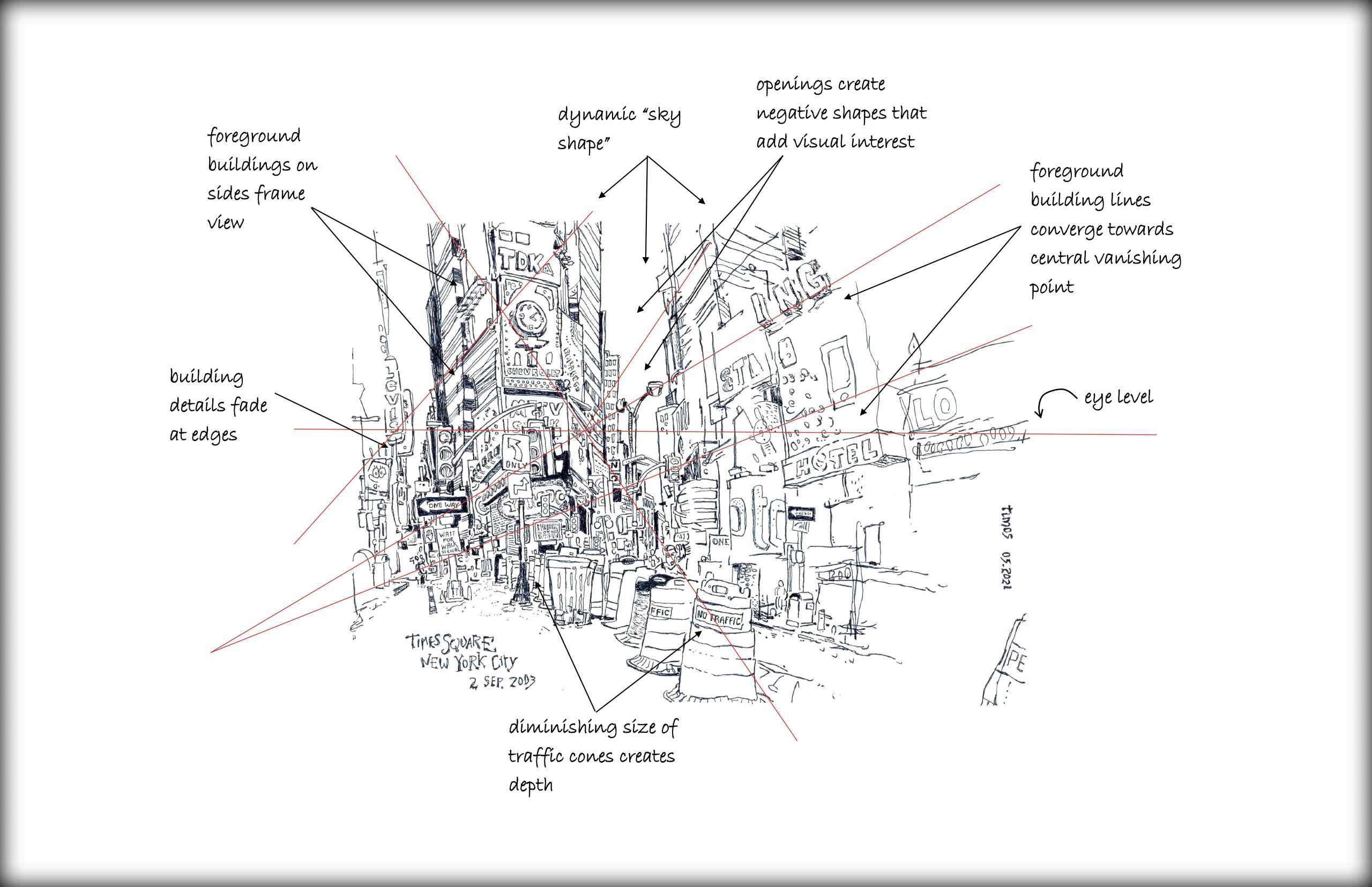 vanishing points // commentary