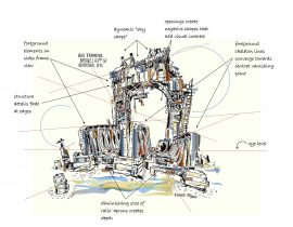 vanishing point primer