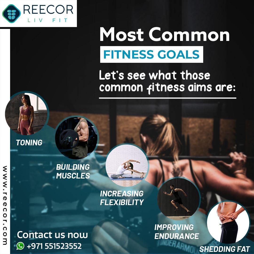 Most Common Fitness Goals