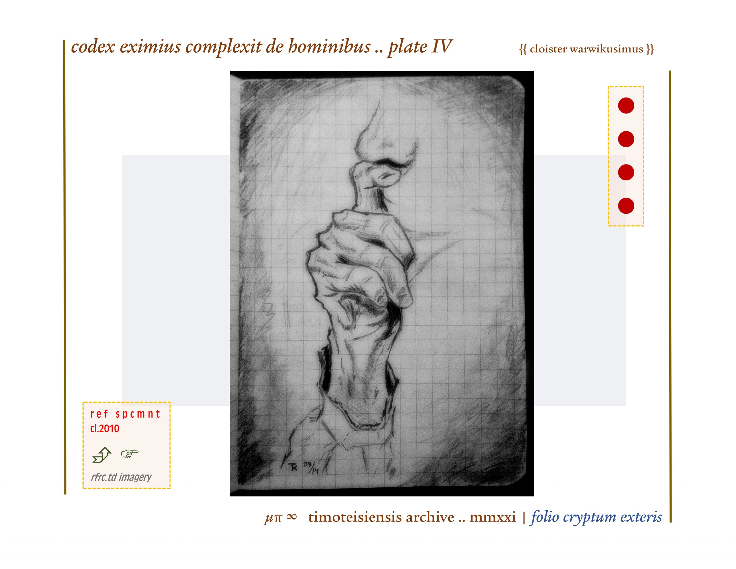 complexit de hominibus .. plate IV