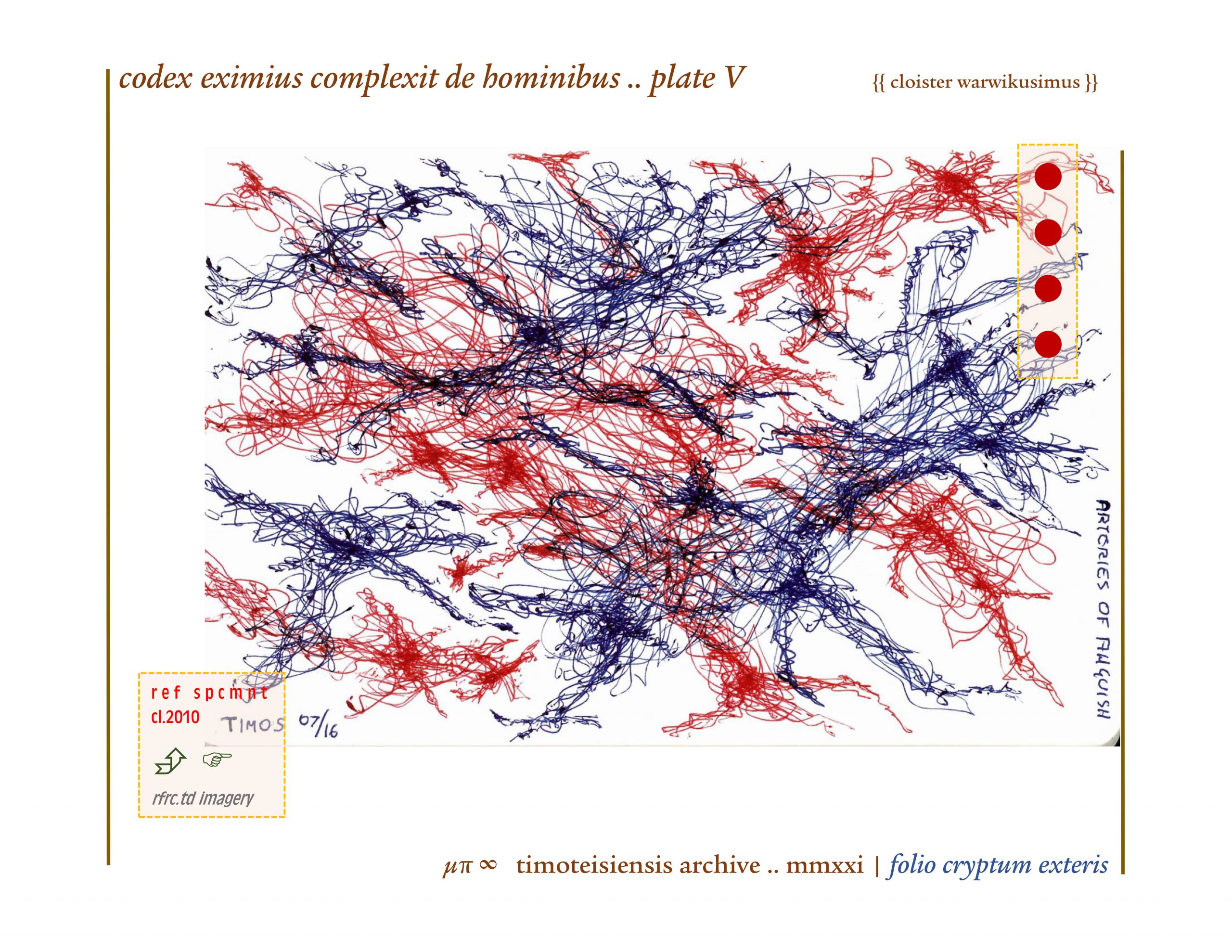 complexit de hominibus .. plate V