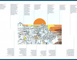 Santorini precipices – the meaning behind the image