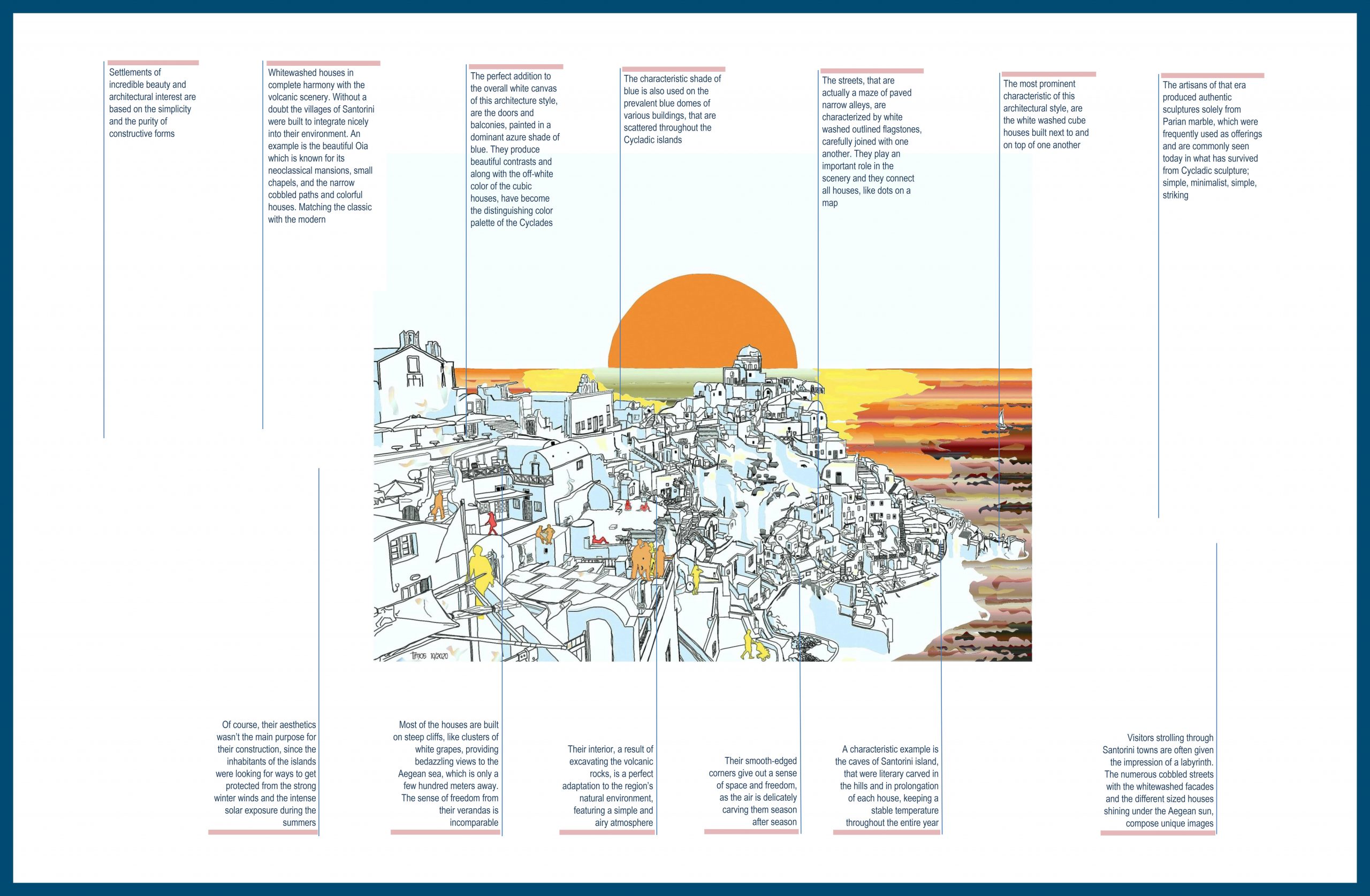 Santorini precipices – the meaning behind the image